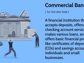 How Do Commercial Banks Work, and Why Do They Matter? – Mortgage News