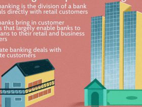 Retail Banking vs. Corporate Banking Explained – Mortgage News