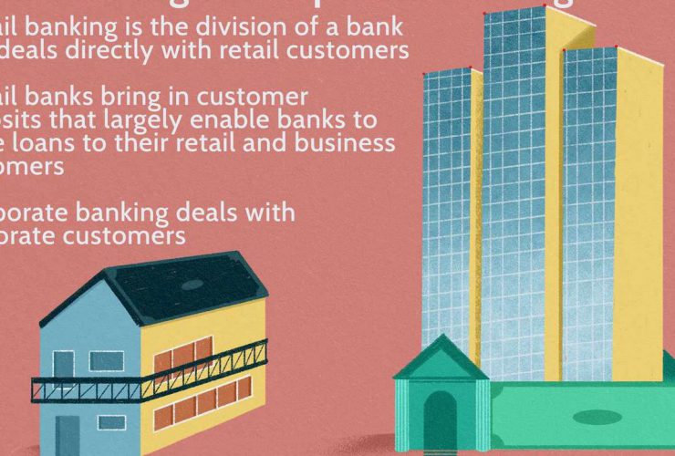 Retail Banking vs. Corporate Banking Explained – Mortgage News